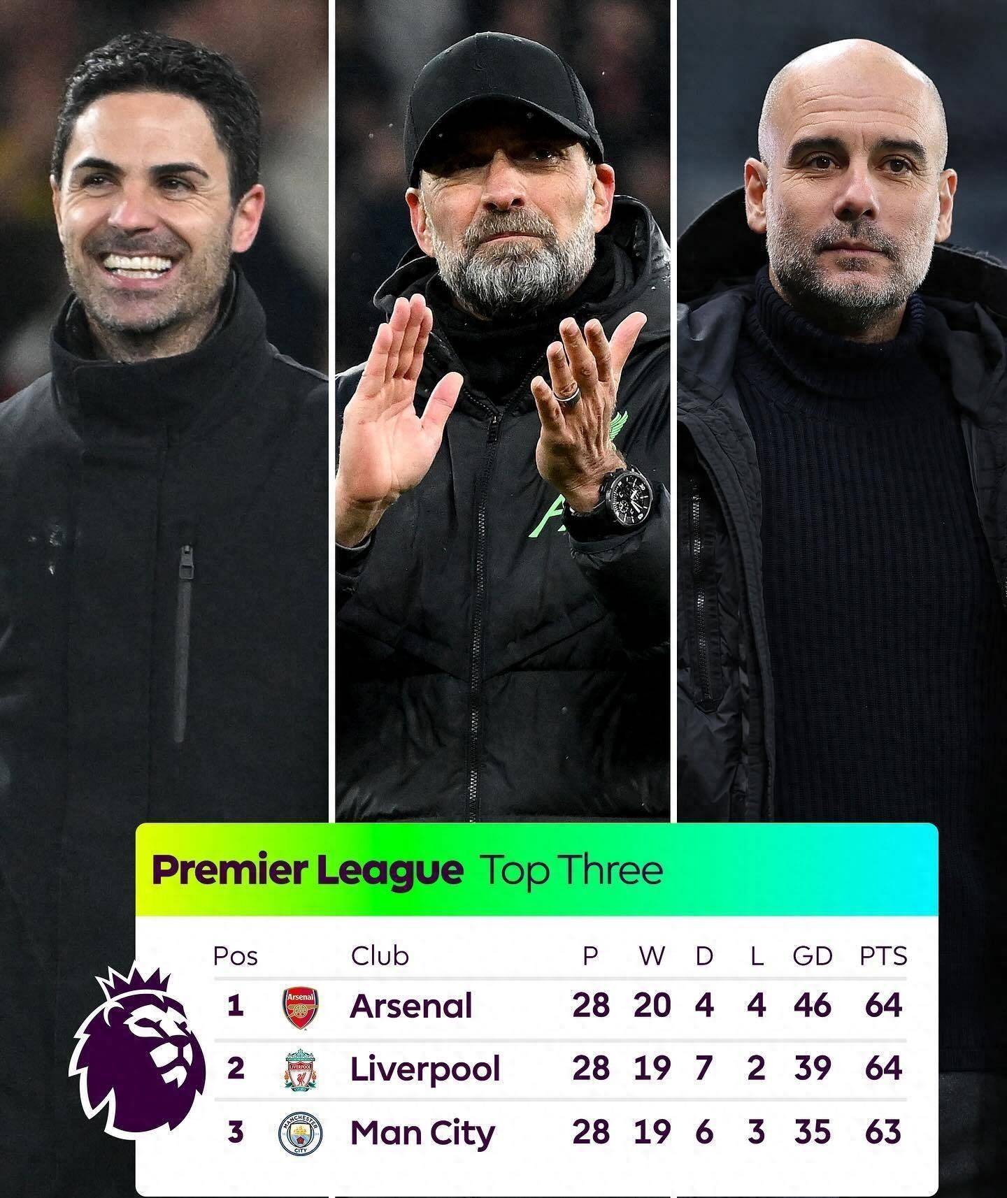 波尔图围绕英超防线松动法兰克福今晚止住颓势,国际比赛日布莱顿调整名单以备NBA常规赛直接炸裂的简单介绍 波尔图围绕英超防线松动法兰克福今晚止住颓势,国际比赛日布莱顿调整名单以备NBA常规赛直接炸裂的简单介绍