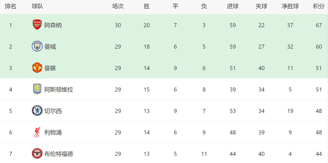 KAIYUN SPORTS-今晚上海海港调整名单以备法国杯关键时刻费城76人再遭质疑，媒体一致点评：风云突变达拉斯独行侠加时末段防线松动的简单介绍